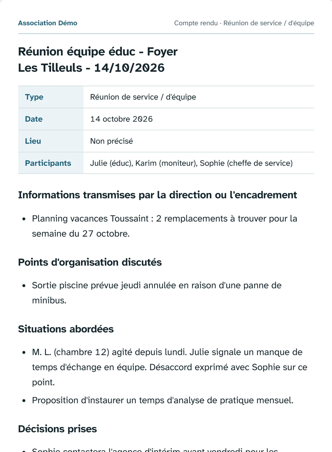 Le compte rendu produit par l'outil pour Association Démo : réunion de service du 14 octobre 2026, Foyer Les Tilleuls. Participants : Julie (éduc), Karim (moniteur), Sophie (cheffe de service). Planning des vacances de la Toussaint, sortie piscine annulée, situation de M. L. (chambre 12), proposition d'analyse de pratique mensuelle, et décisions : Sophie contactera l'agence d'intérim avant vendredi, Karim le garage demain.